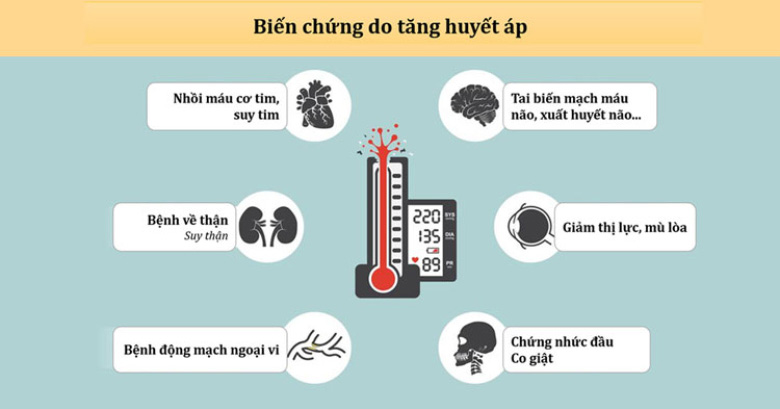 CHƯƠNG TRÌNH CHIA SẺ: PHÒNG NGỪA TĂNG HUYẾT ÁP CHO NGƯỜI LAO ĐỘNG (5)