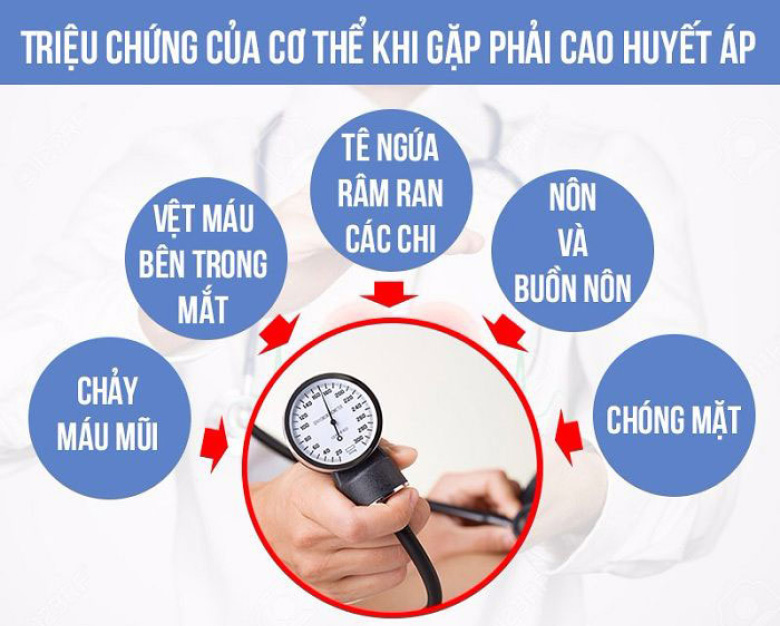 CHƯƠNG TRÌNH CHIA SẺ: PHÒNG NGỪA TĂNG HUYẾT ÁP CHO NGƯỜI LAO ĐỘNG (7)