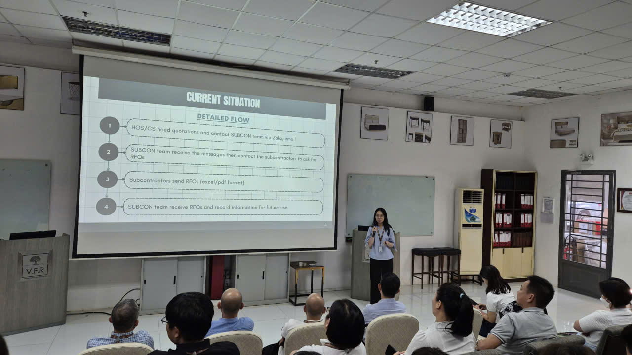 LỄ TỔNG KẾT THỰC TẬP SINH VIÊN ĐẠI HỌC QUỐC TẾ TP.HCM TẠI V.F.R (3)