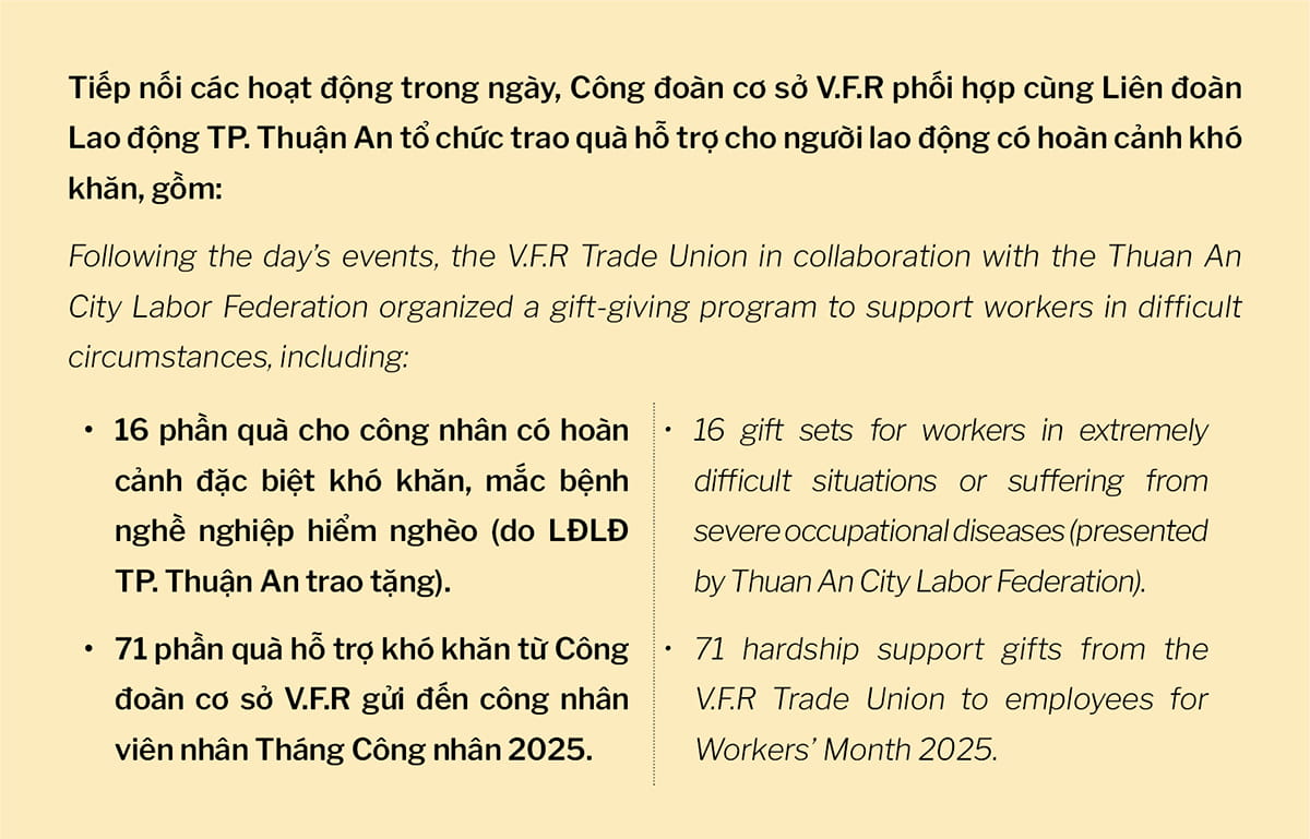 LĐLĐ ĐỒNG HÀNH CÙNG V.F.R TRONG THÁNG CÔNG NHÂN 2025: TRAO GIẢI HỘI THAO & LAN TỎA YÊU THƯƠNG (13)