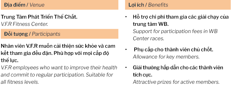 CLB CHẠY VUI KHỎE V.F.R (15)
