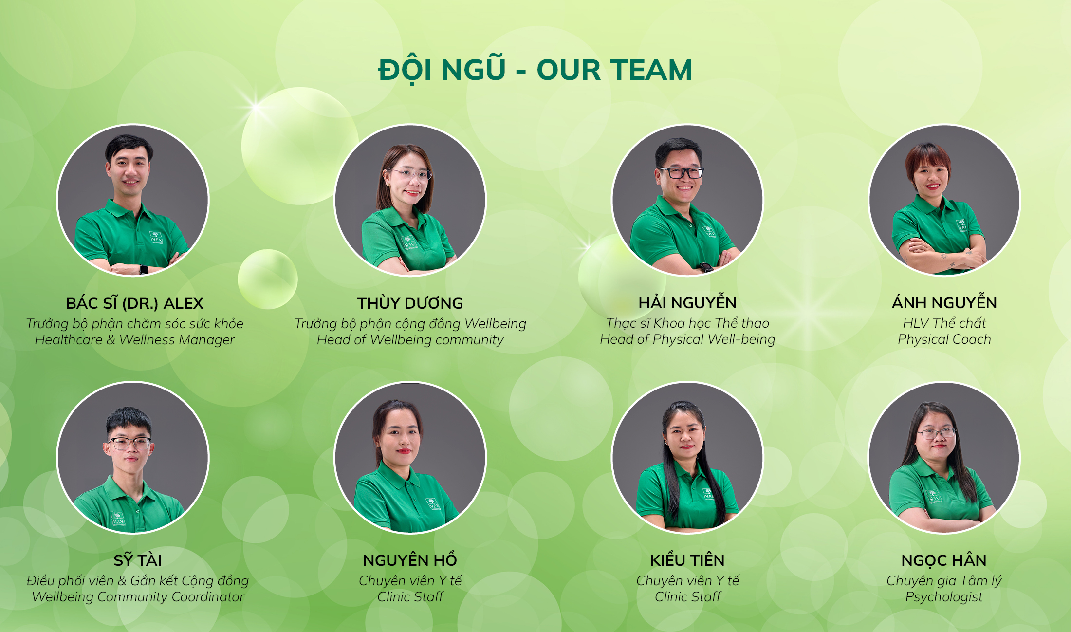 Đội ngũ - Our Team: Bác sĩ (Dr.) Alex - Trưởng bộ phận chăm sóc sức khỏe; Thùy Dương - Trưởng bộ phận cộng đồng Wellbeing; HLV (Coach) Hải Nguyễn - Thạc sĩ Khoa học Thể thao; Ánh Nguyễn - HLV Thể chất; Sỹ Tài - Điều phối viên & Gắn kết Cộng đồng; Nguyên Hồ - Chuyên viên Y tế; Kiều Tiên - Chuyên viên Y tế; Ngọc Hân - Chuyên gia Tâm lý