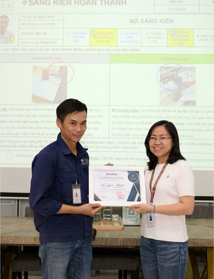Kaizen---Võ-Quốc-Minh_14