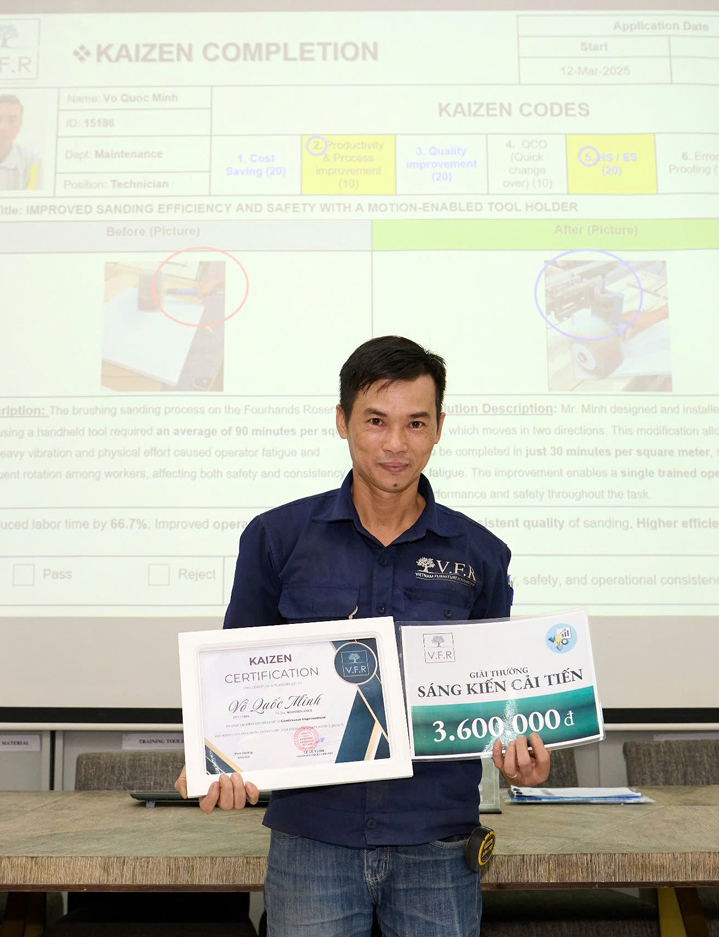 Kaizen---Võ-Quốc-Minh_16